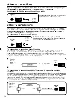 Preview for 14 page of Sansui SLEDVD198 Owner'S Manual