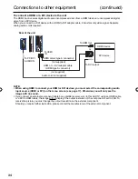 Предварительный просмотр 34 страницы Sansui SLEDVD198 Owner'S Manual