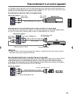 Preview for 71 page of Sansui SLEDVD198 Owner'S Manual