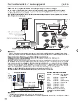 Preview for 72 page of Sansui SLEDVD198 Owner'S Manual