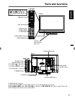 Preview for 11 page of Sansui SLEDVD226 Owner'S Manual