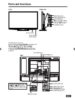 Preview for 11 page of Sansui SLEDVD249 Owner'S Manual