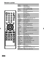 Preview for 12 page of Sansui SLEDVD249 Owner'S Manual