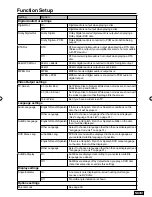 Preview for 29 page of Sansui SLEDVD249 Owner'S Manual