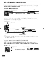 Preview for 32 page of Sansui SLEDVD249 Owner'S Manual