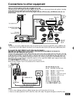 Preview for 33 page of Sansui SLEDVD249 Owner'S Manual