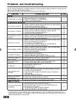 Preview for 36 page of Sansui SLEDVD249 Owner'S Manual