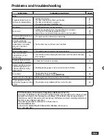 Preview for 37 page of Sansui SLEDVD249 Owner'S Manual