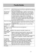 Preview for 25 page of Sansui SMX32P18SM User Manual