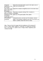 Preview for 26 page of Sansui SMX32P18SM User Manual