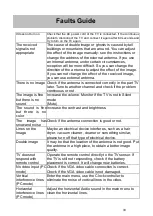 Preview for 33 page of Sansui SMX5819USM User Manual