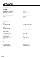 Preview for 12 page of Sansui SQ-115 Instruction Manual