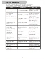 Предварительный просмотр 41 страницы Sansui STB-HD01 Instruction Manual