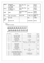 Preview for 6 page of Sansui SV3215 LCD Service Manual