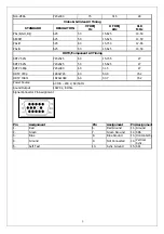 Предварительный просмотр 9 страницы Sansui SV3215 LCD Service Manual