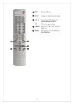 Preview for 13 page of Sansui SV3215 LCD Service Manual