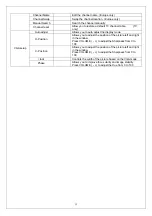 Preview for 15 page of Sansui SV3215 LCD Service Manual