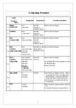 Предварительный просмотр 16 страницы Sansui SV3215 LCD Service Manual