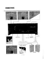 Preview for 5 page of Sansui TU-666 Operating Instructions & Service Manual