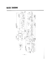 Preview for 10 page of Sansui TU-666 Operating Instructions & Service Manual