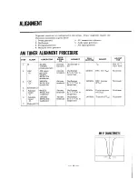 Preview for 12 page of Sansui TU-666 Operating Instructions & Service Manual