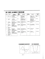 Preview for 13 page of Sansui TU-666 Operating Instructions & Service Manual