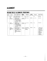 Preview for 14 page of Sansui TU-666 Operating Instructions & Service Manual