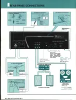 Preview for 4 page of Sansui TU-7700 Operating Instructions Manual