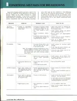 Preview for 8 page of Sansui TU-7700 Operating Instructions Manual