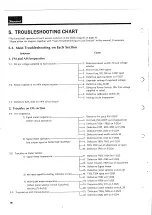 Preview for 14 page of Sansui TU-9900 Service Manual