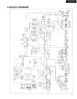 Preview for 3 page of Sansui tu-x701 Service Manual