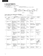 Preview for 4 page of Sansui tu-x701 Service Manual