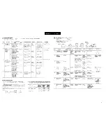 Preview for 5 page of Sansui tu-x701 Service Manual