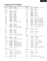 Preview for 9 page of Sansui tu-x701 Service Manual