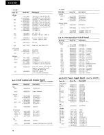 Preview for 10 page of Sansui tu-x701 Service Manual