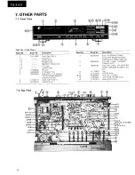 Preview for 12 page of Sansui tu-x701 Service Manual