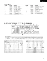 Preview for 13 page of Sansui tu-x701 Service Manual