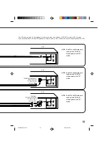 Preview for 15 page of Sansui VCR4510A Owner'S Manual