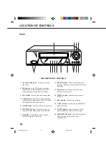 Preview for 10 page of Sansui VCR4510D Owner'S Manual