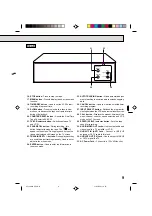 Preview for 9 page of Sansui VCR4512 Owner'S Manual