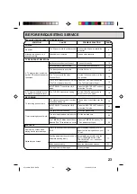 Preview for 23 page of Sansui VCR4512 Owner'S Manual