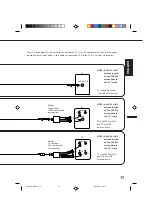 Предварительный просмотр 17 страницы Sansui VHF6010 Owner'S Manual