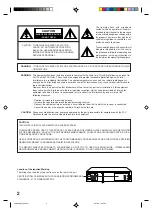 Preview for 2 page of Sansui VRDVD4001A Owner'S Manual