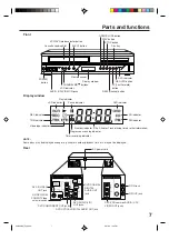 Preview for 7 page of Sansui VRDVD4001A Owner'S Manual