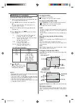 Preview for 19 page of Sansui VRDVD4001A Owner'S Manual