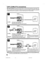 Preview for 18 page of Sansui VRDVD4005 Owner'S Manual