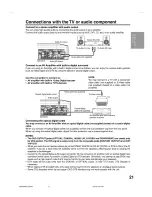 Preview for 21 page of Sansui VRDVD4005 Owner'S Manual