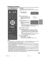 Preview for 33 page of Sansui VRDVD4005 Owner'S Manual