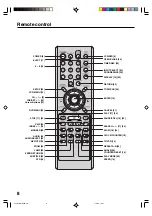 Preview for 8 page of Sansui VRDVD4100BA Owner'S Manual