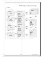 Preview for 15 page of Sansui WLD+201L User Manual